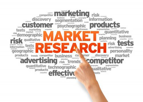 Importance of Market Research