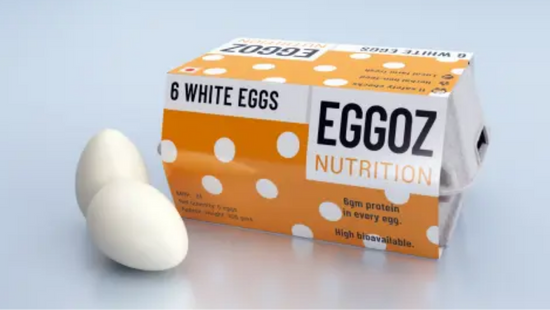 Eggoz Nutrition Series B Funding Round