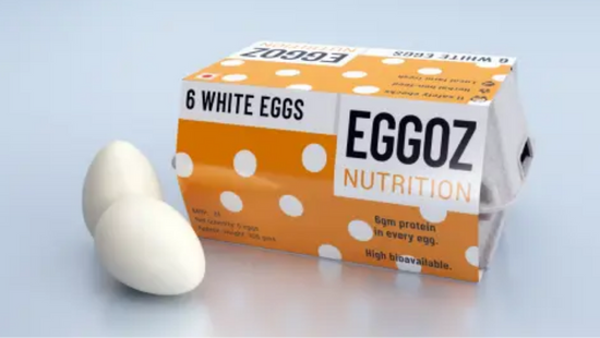 Eggoz Nutrition Funding
