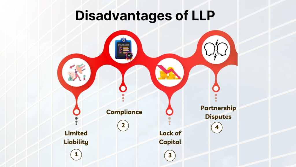 Disadvantages of LLP