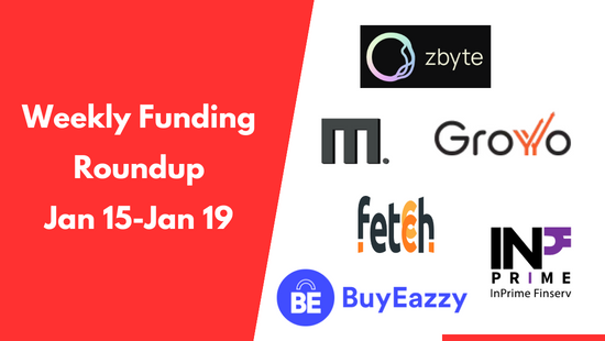 Indian Startup Funding Updates