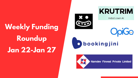 Indian Startup Funding Weekly Roundup