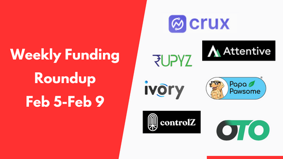 Weekly Startup Funding Roundup