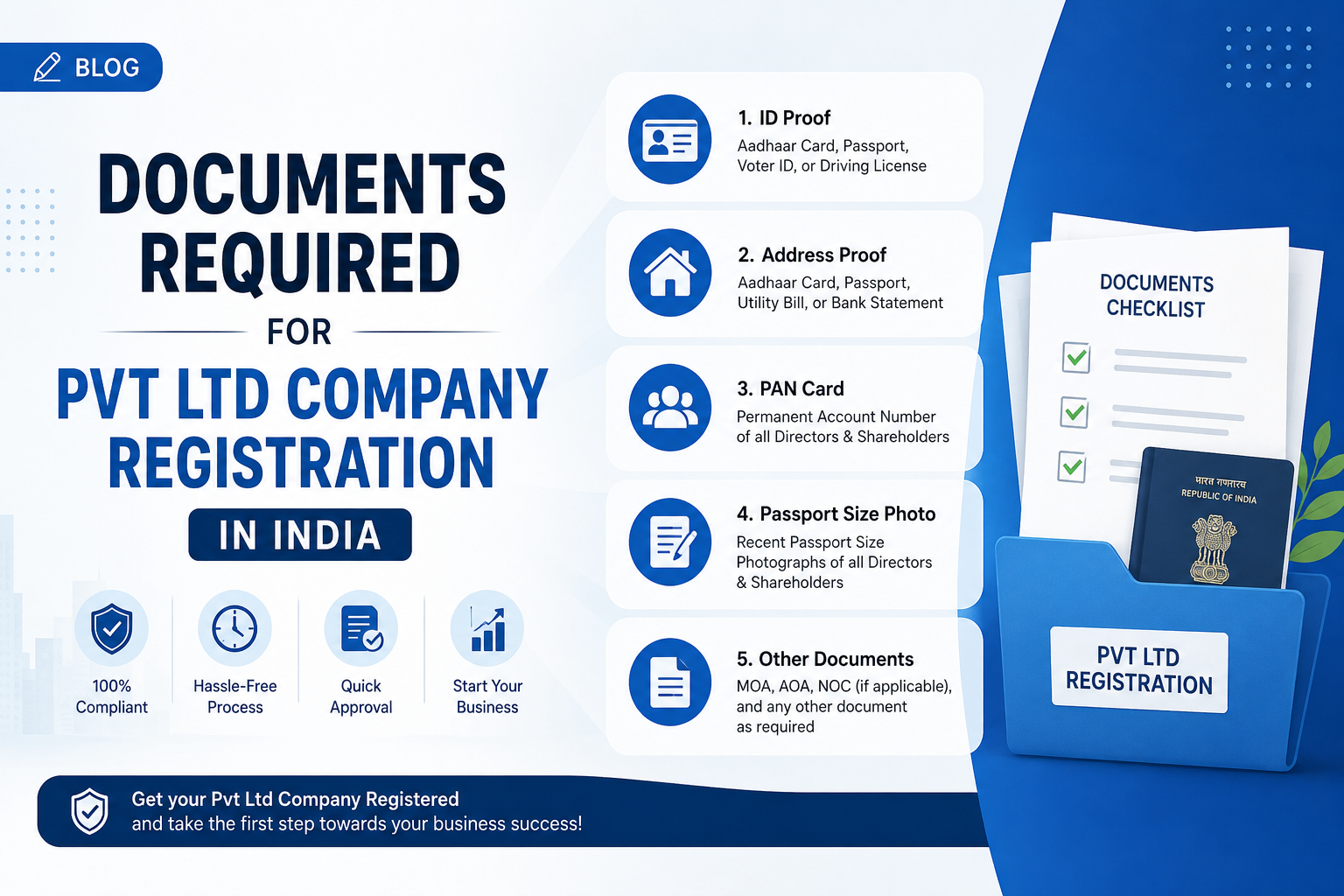 Pvt Ltd Company Registration