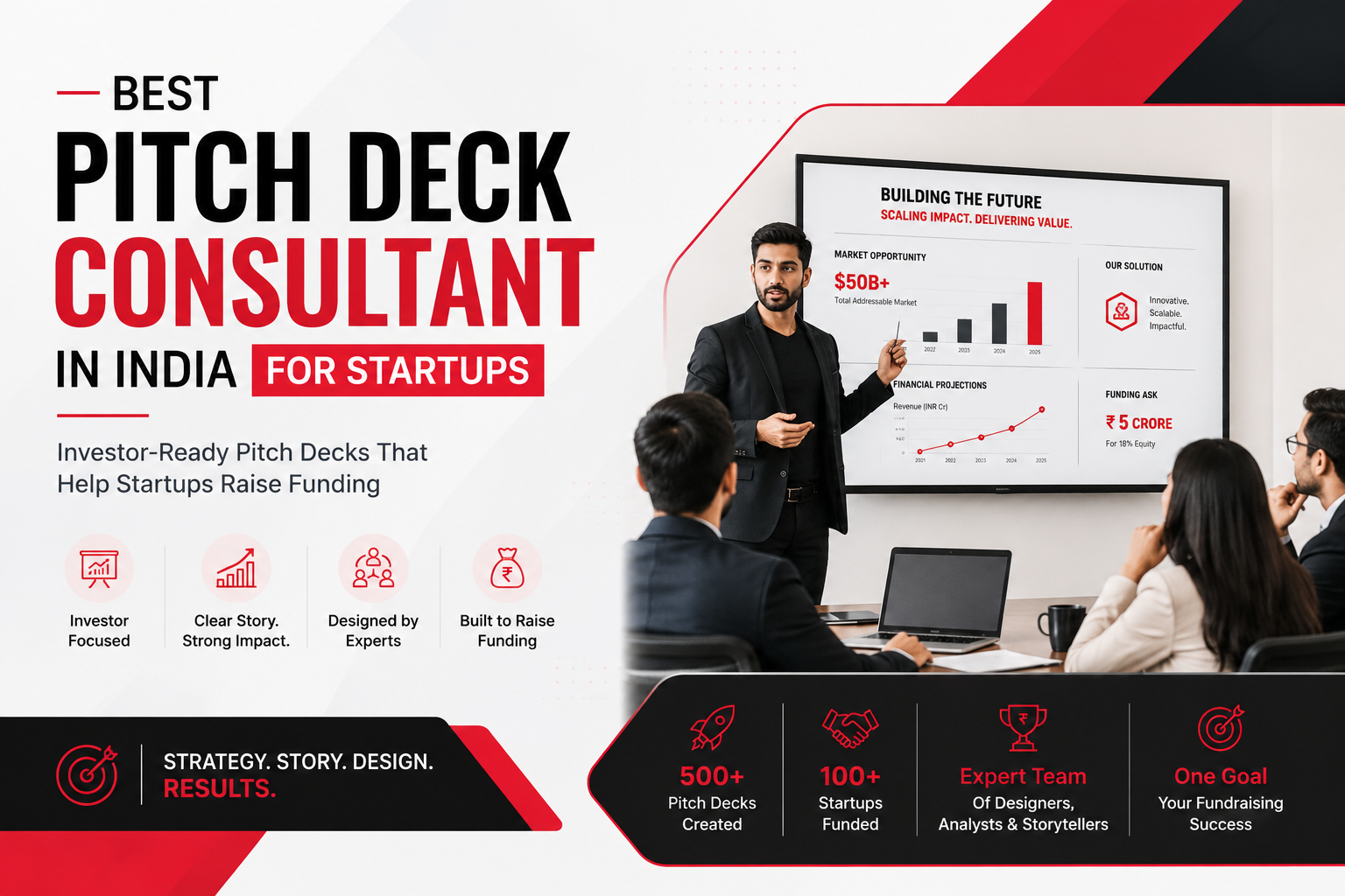 Pitch Deck Consultant in India